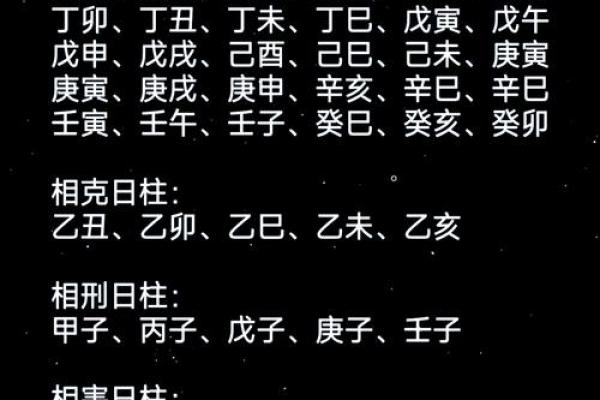 甲子日柱婚姻运势全方位解读