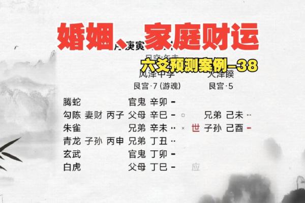 甲子日柱婚姻中的财运分析，如何确保幸福
