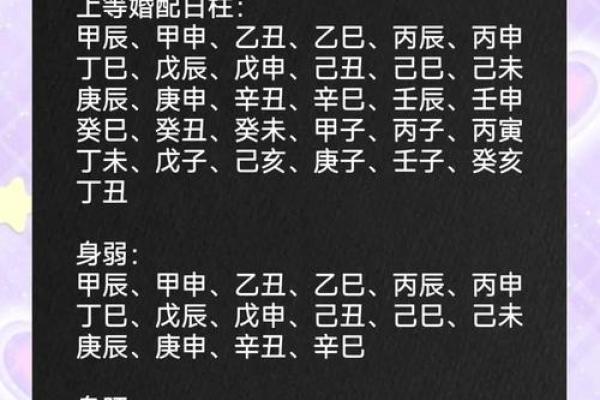 甲子日柱婚姻中的财运分析，如何确保幸福