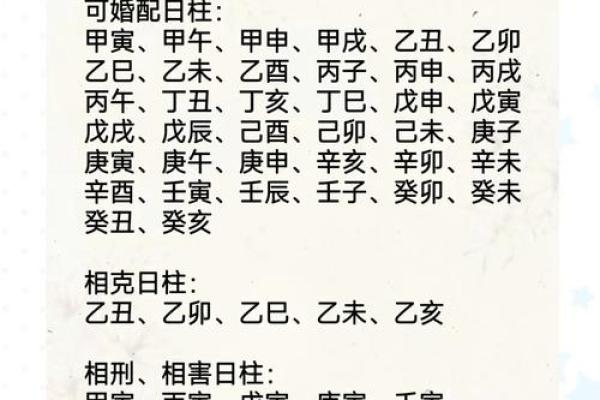 甲子日柱婚姻的温暖维持，如何通过细节改变婚姻质量？