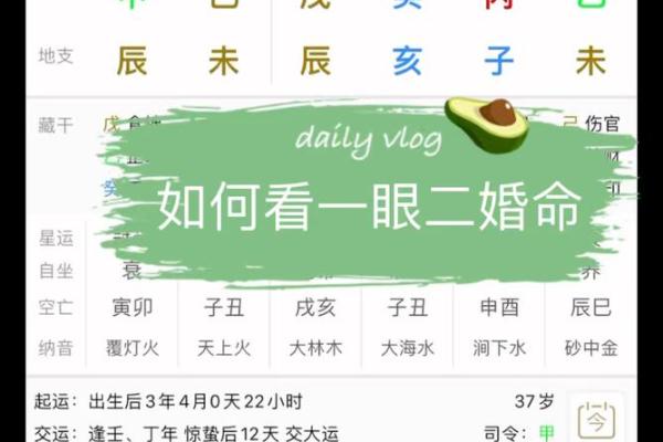 八字如何预测你的二婚能否更幸福？