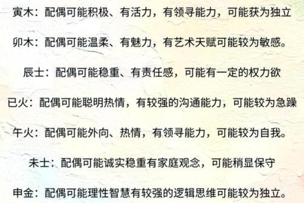 甲子日柱对婚姻的影响：命理揭秘