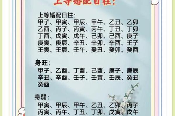 甲子日柱的婚姻能否持久幸福