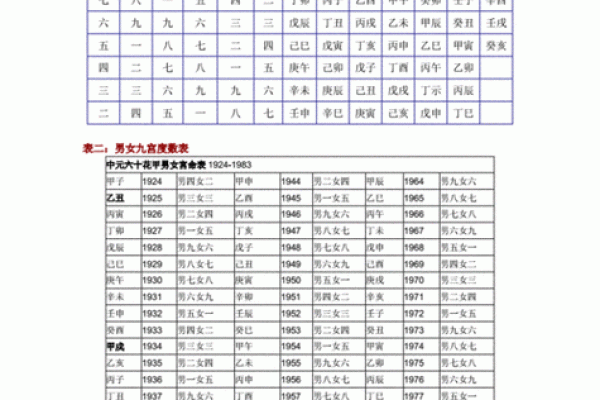 八字合婚与二婚幸福的关系，你了解吗