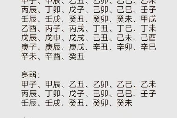 如何通过甲子日柱改善婚姻关系