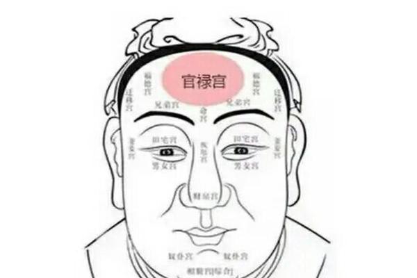 男人命中双妻命，解开这背后的命理之谜