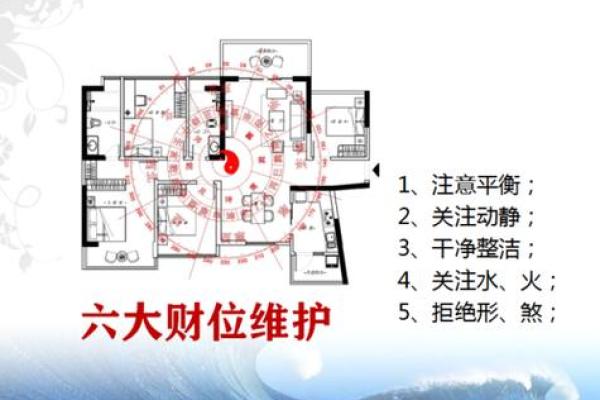 卧室招财风水布置秘诀提升运势与财运