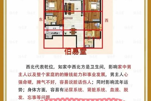 如何根据甲山庚向风水布局优化住宅设计