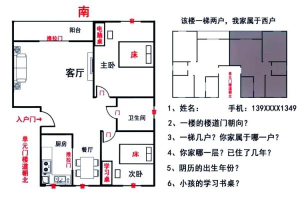 如何通过房屋布置风水打造和谐家庭