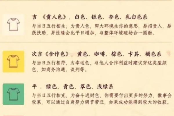 今日属相运程揭秘：如何利用八字调整运势