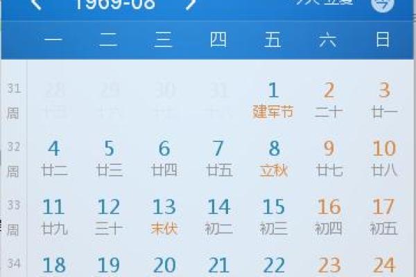 农历，那一天的历史意义你知道吗？