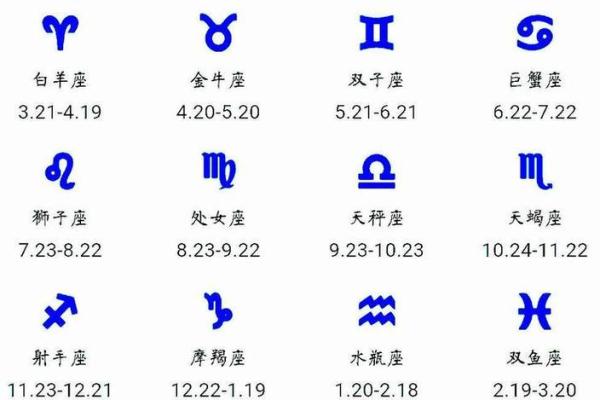 你知道农历初一是哪一星座吗