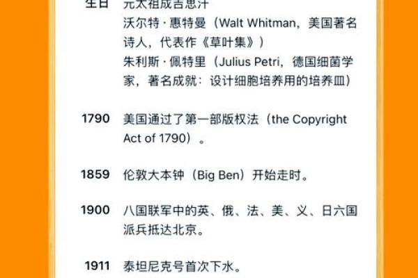 农历：历史上的重要时刻