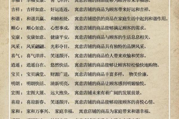 招财风水店铺取名技巧四个字秘诀