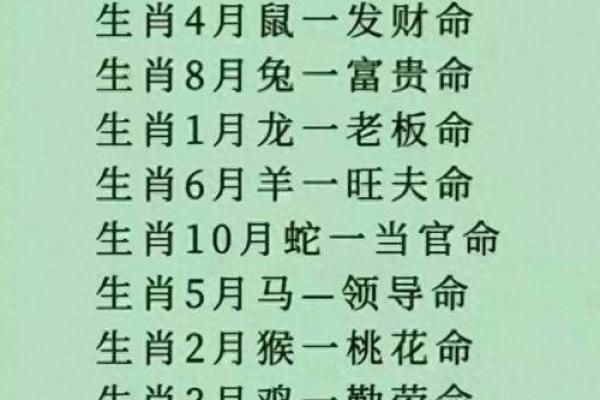 女人农历几日出生最旺命