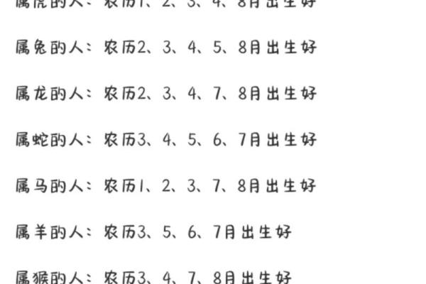 女人农历几日出生最旺命