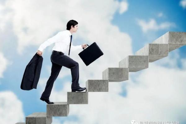 从八字角度解析，如何找到适合你的职业道路