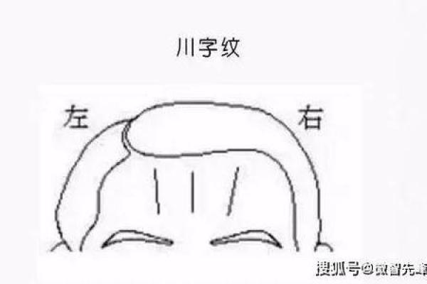刘秀的八字为何成就了他的大帝之路？
