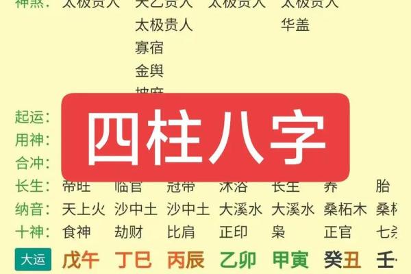 女人克夫的八字解析，如何化解命运的困扰