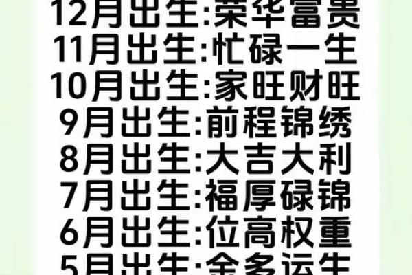八字喜金的五大吉字，助你财运亨通和事业腾飞