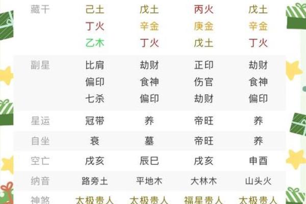 周易风水与命运解析：探索传统智慧如何影响人生运势