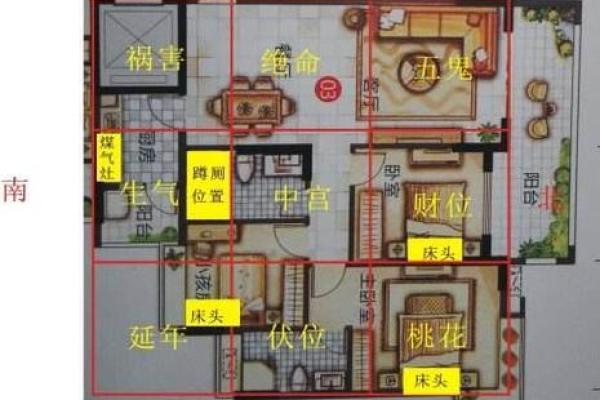 家居风水布局巧妙调整 提升生活运势的关键技巧