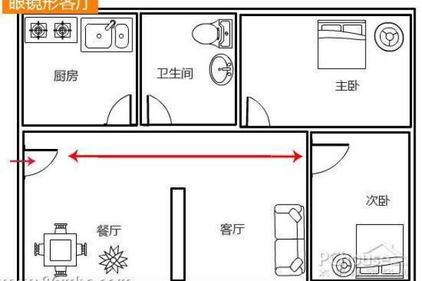 眼镜选择与风水的关系解析