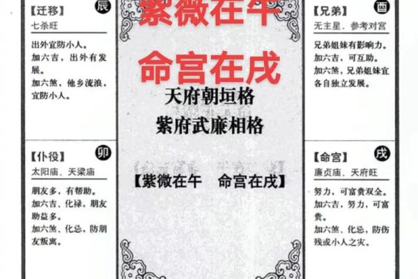 紫薇与八字结合解析：如何通过八字看紫薇命运走向