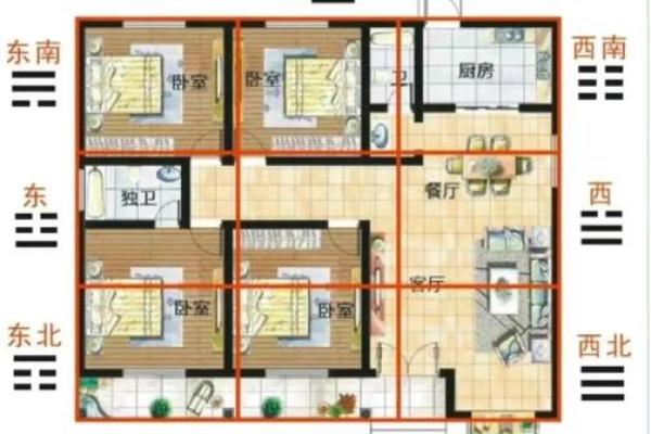 壬寅年家居风水布局解析 打造和谐居住环境