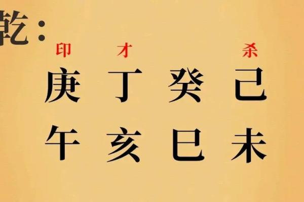 想知道未来如何？免费查八字一探究竟