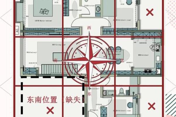 家居风水格局禁忌大全，打造和谐居家环境的关键要素