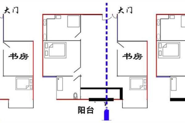 家居风水中的明堂解析与布局技巧