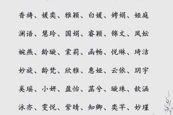 四字名字的流行趋势与选名技巧