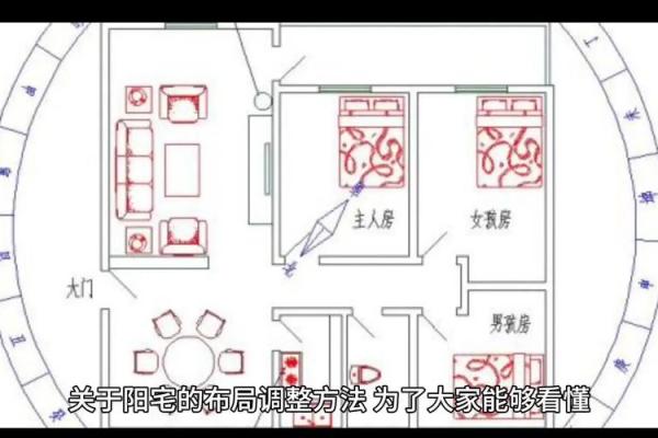 现代家居风水坐向与家庭和谐的关系