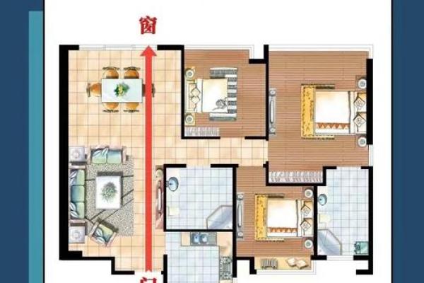 现代家居风水坐向与家庭和谐的关系