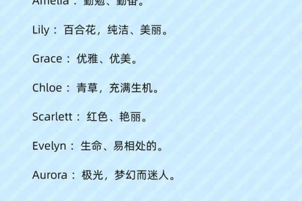 精选好听的英文名字推荐 给女生的独特选择
