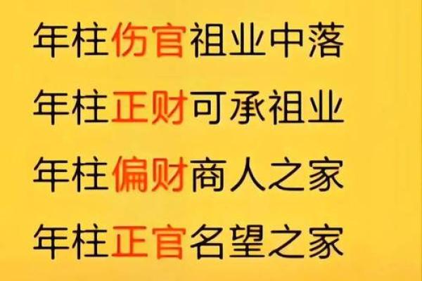 根基八字：掌握命运的第一步，了解你的命格特点