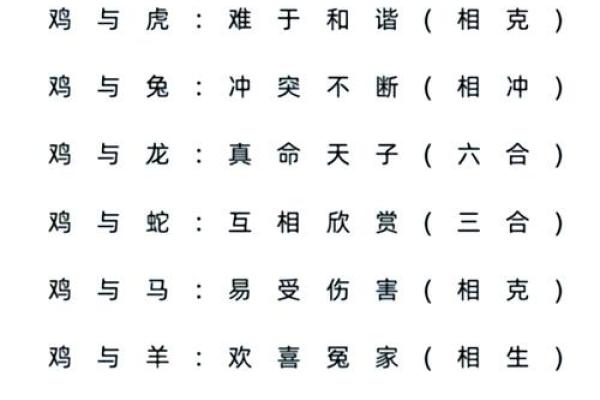 属牛男与属猪女的爱情运势如何