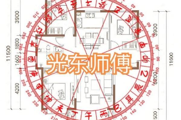 水风水水的风奥水秘的与神居秘家力量布局及的其巧对妙家结合居