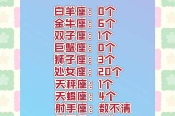 揭秘兔男蛇女的星座配对秘密