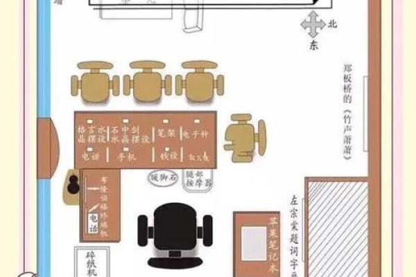 属狗人的办公室风水布局注意事项