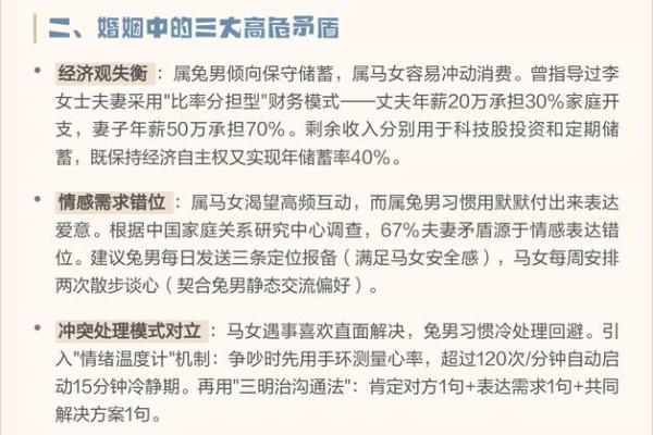 属马女和属兔男的婚姻是否美满