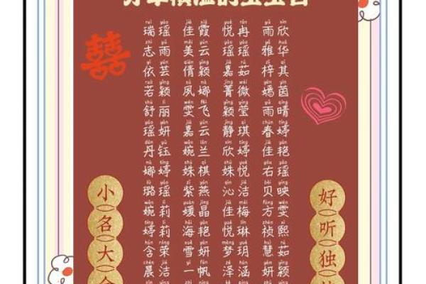 如何为男孩挑选一个独特且有韵味的名字