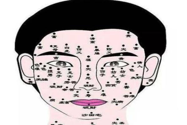 农历六月十九出生的神秘意义，竟然关系到一生运势！