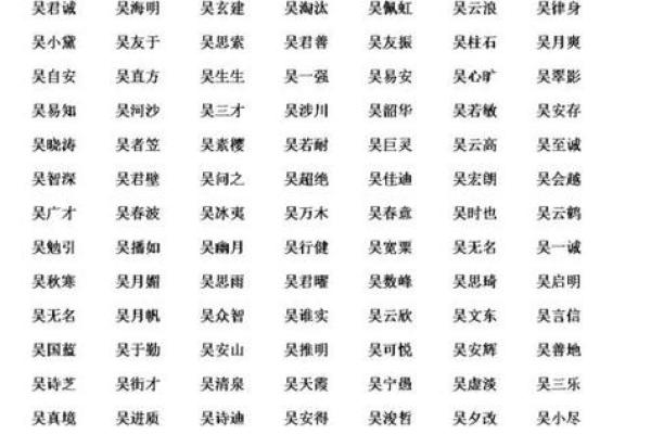 吴名字的字形解析与象征意义