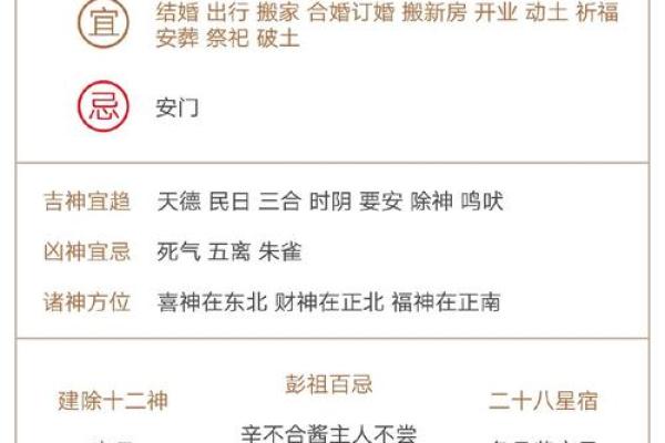 家居风水必备万年历方位查询表，快速找到最佳布局