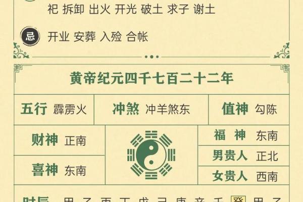 精准测吉凶，万年历助你事业财运亨通
