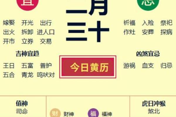 1995年黄历查询神器，揭秘全年吉凶宜忌，不容错过