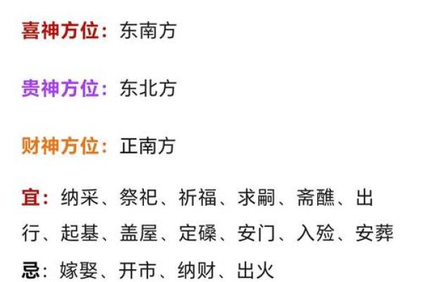 1995年黄历查询神器，揭秘全年吉凶宜忌，不容错过