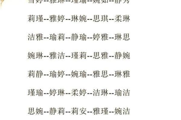 张女生名字的文化背景与命名技巧